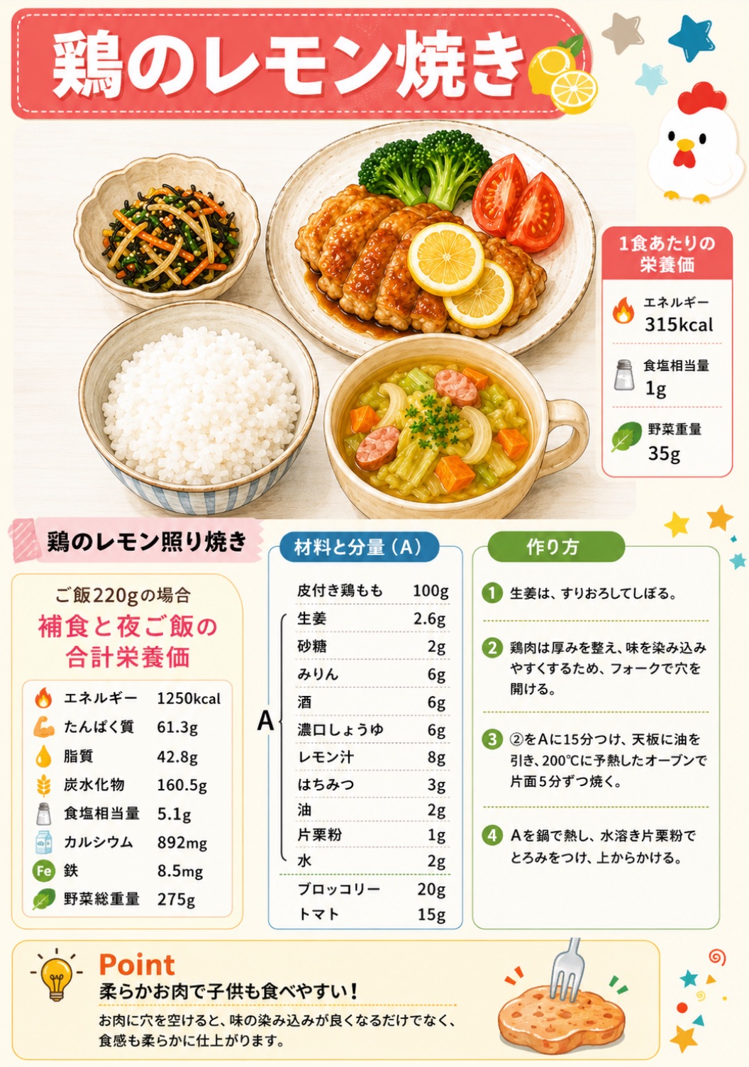 実際に届く献立例：鶏のレモン焼き
