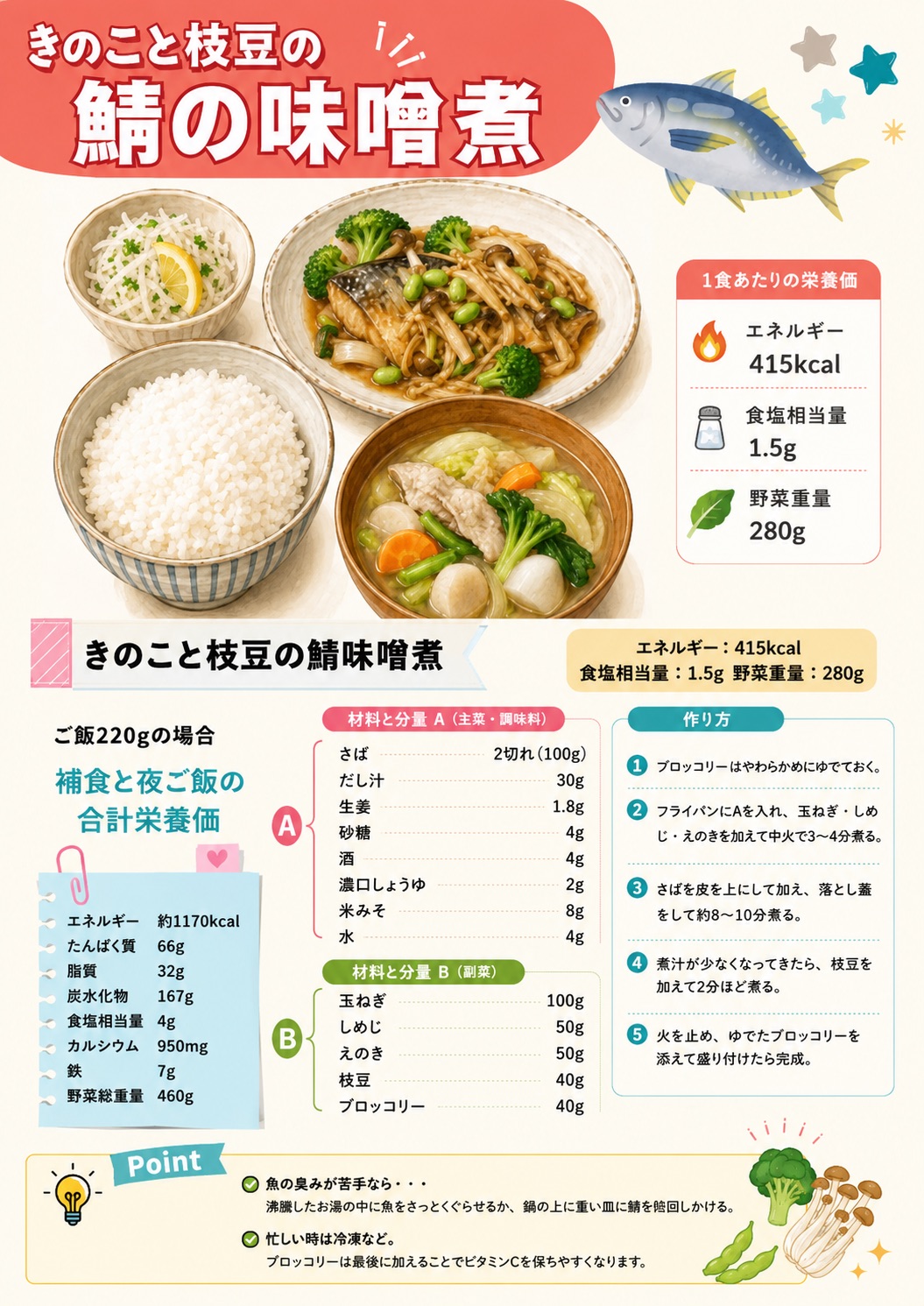 実際に届く献立例：さばの味噌煮