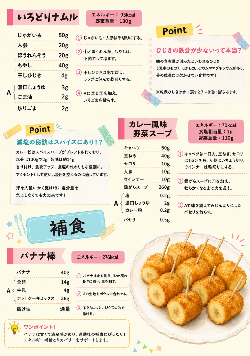 副菜・補食のレシピ例